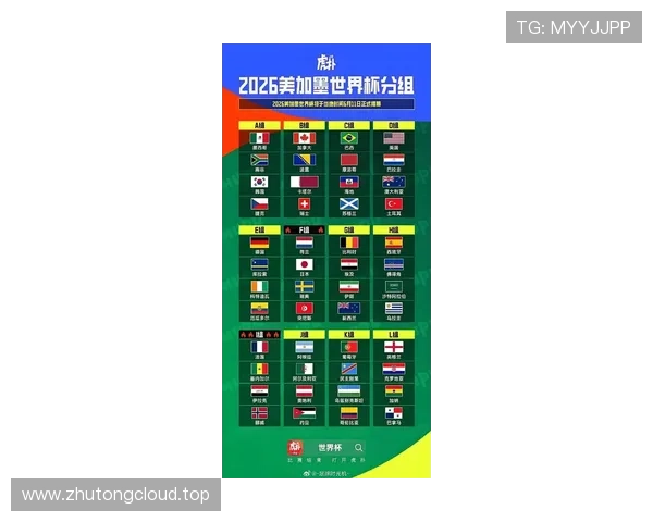 2026世界杯48队扩军后黑马机会增加吗