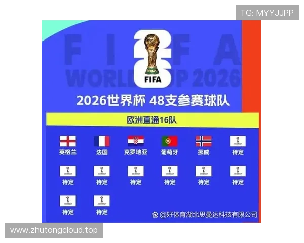 2026世界杯积分怎么算晋级资格